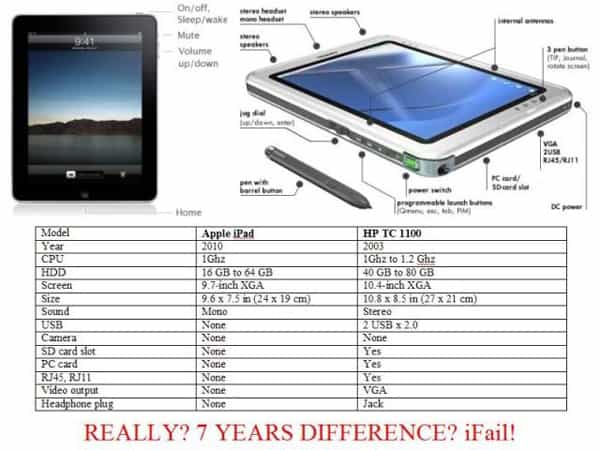 iPad contra tablet HP 100