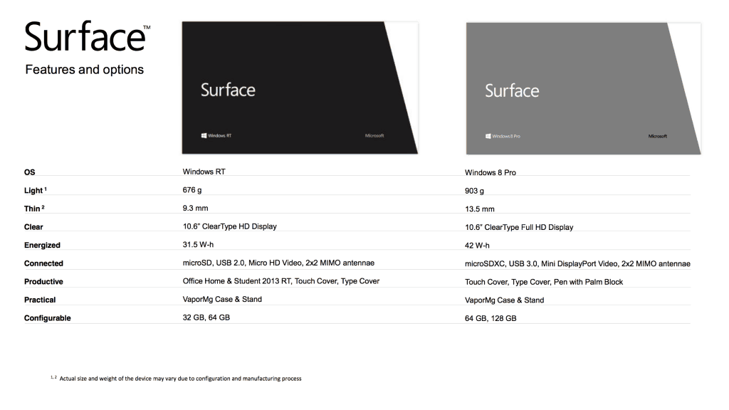 Microsoft apresenta seus 2 tablets Surface rodando o Windows 8 2