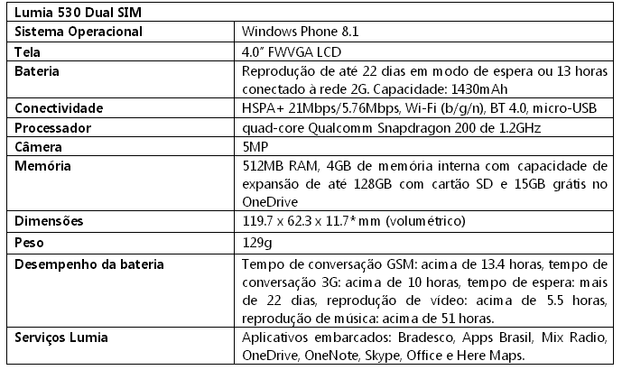 lumia 530 specs
