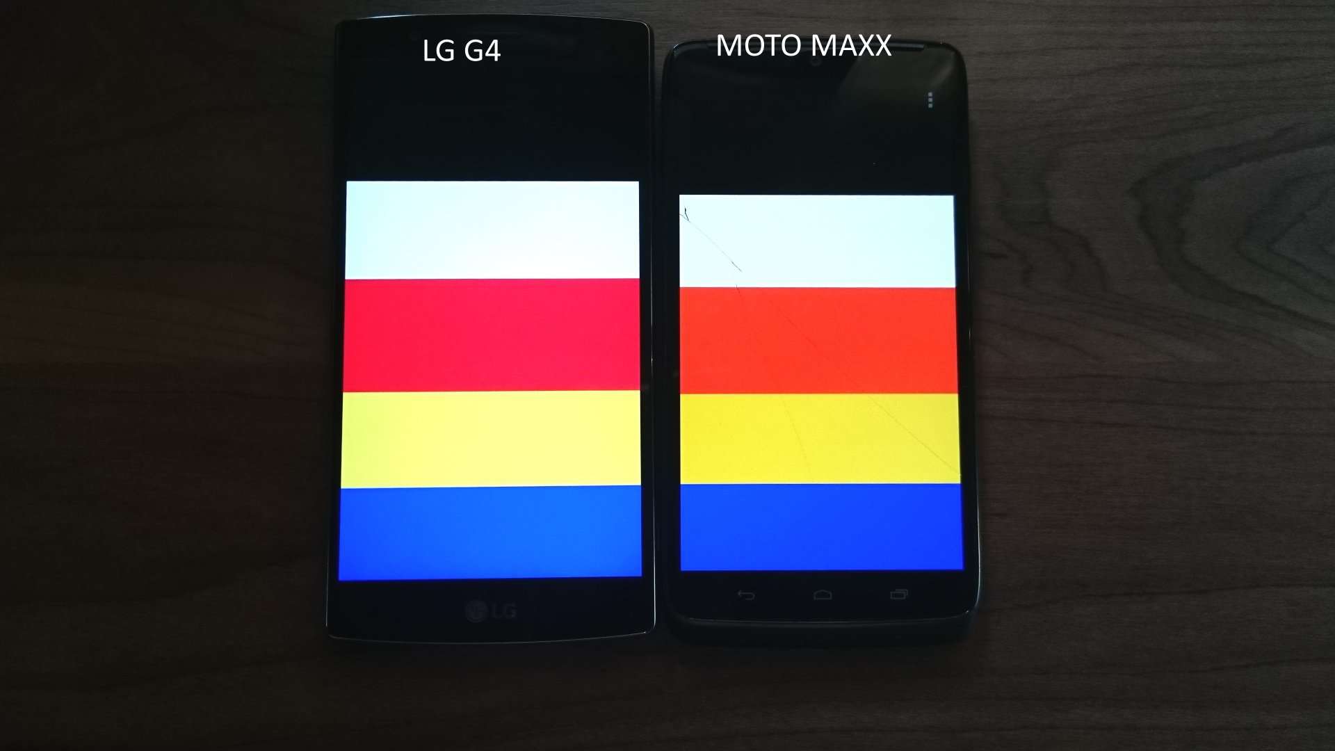 LG G4 tem cores mais fiéis que no AMOLED, mesmo tendo o mesmo brilho.