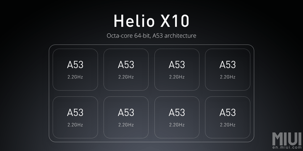 Processador Helio X10 do Redmi Note 2
