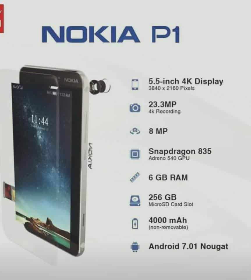 Nokia P1 aparecem em imagens e vídeo supostamente reais 2
