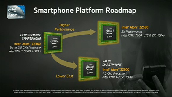 Intel confirma novos processadores para smartphones, Androids mais potentes em breve 12