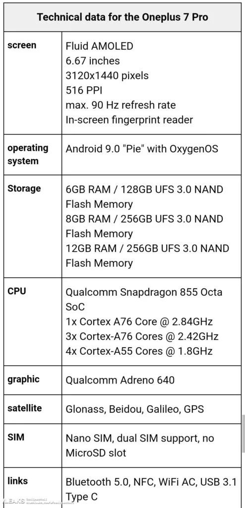 OnePlus 7 Pro deve chegar com Snapdragon 855 e até 12GB de RAM 6