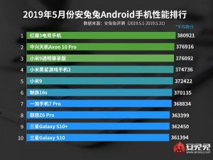 Esses são os smartphones mais potentes de maio 2