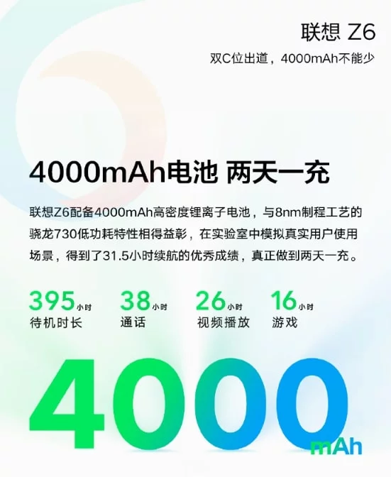 Lenovo Z6 terá bateria de 4.000 mAh e Snapdragon 730 6
