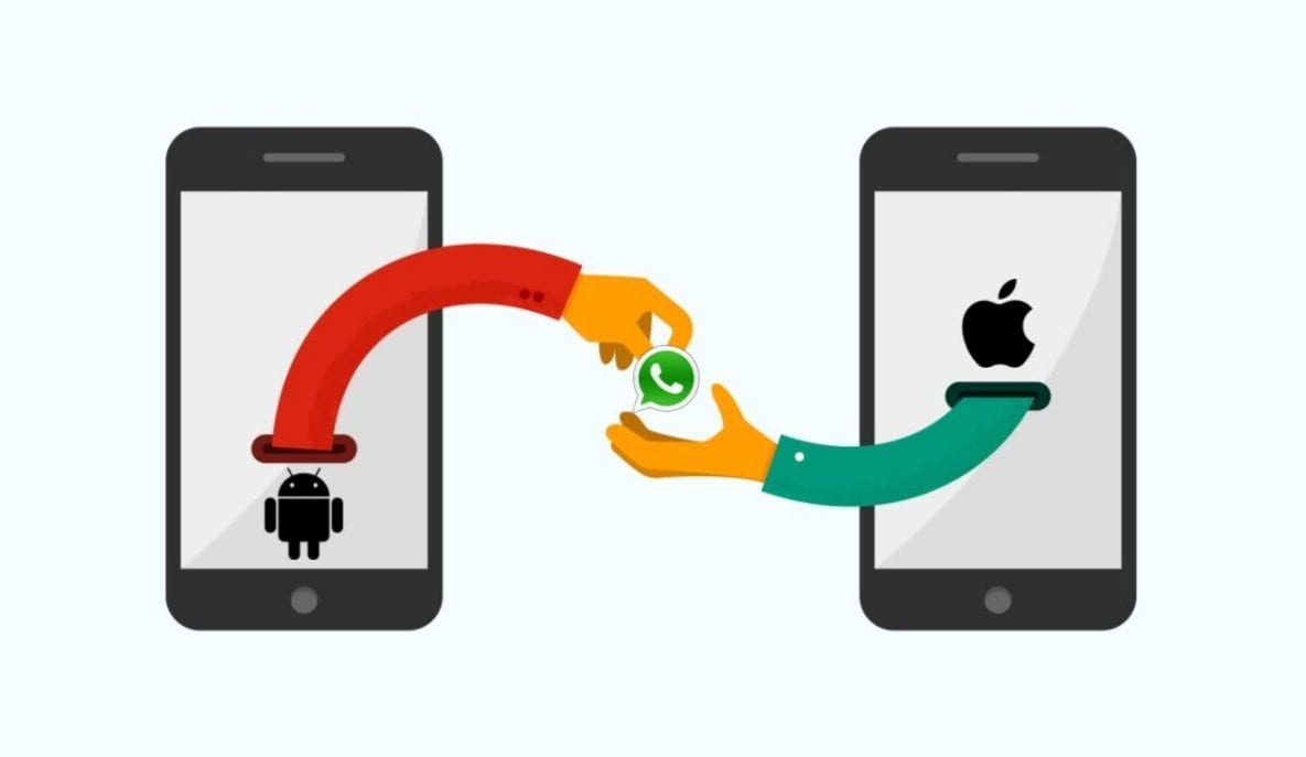 transferir conversas do whatsapp do iphone para android