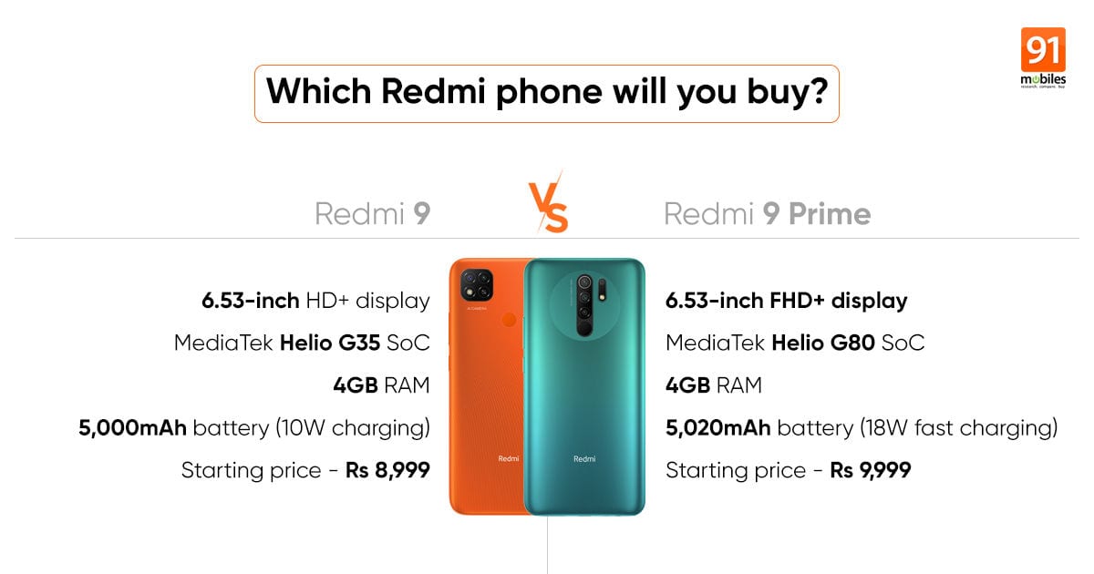 Comparação entre Redmi 9 e Redmi 9 Prime: preço, especificações e muito mais