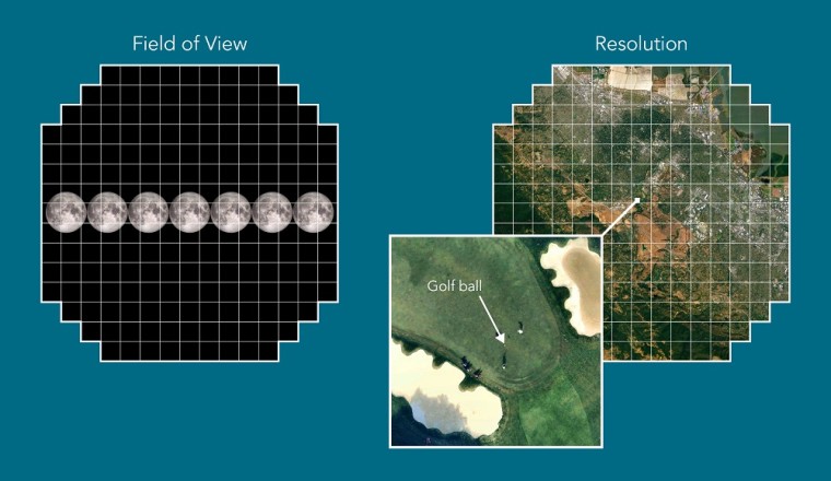 Os pesquisadores capturaram a primeira imagem de 3.200 megapixels do mundo 6