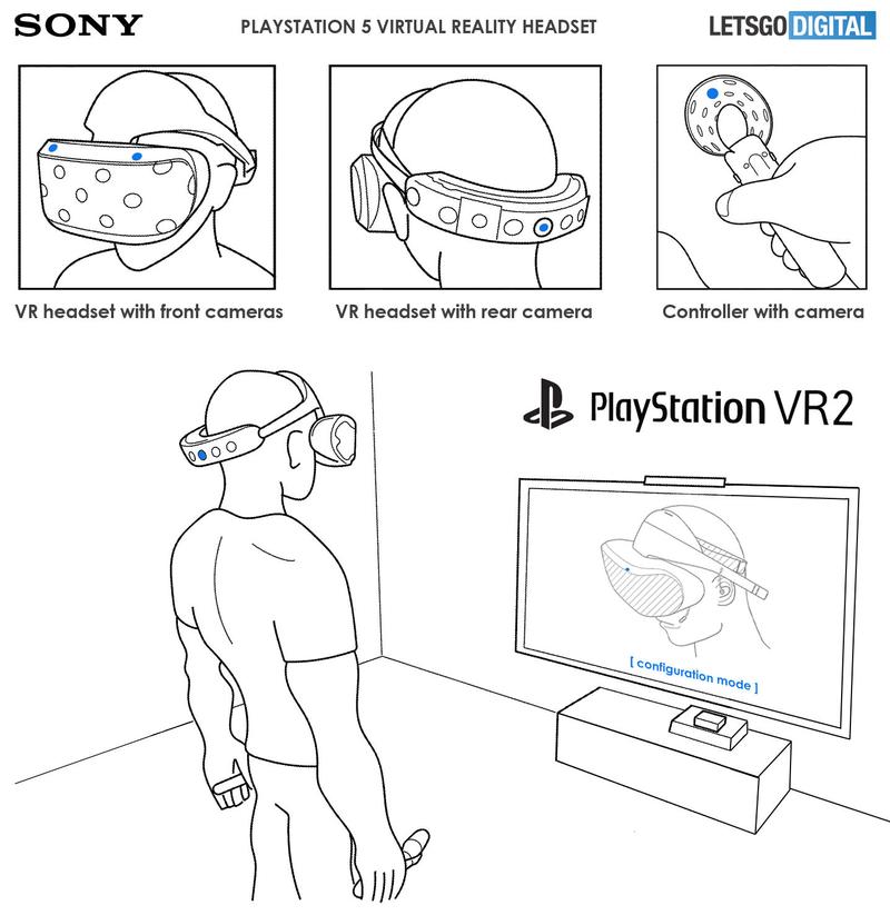 Rumores sobre data de lançamento, preço, design e recursos do PS VR 2 4