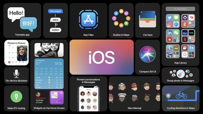 Como obter o iOS 14 agora mesmo: Instale o beta público