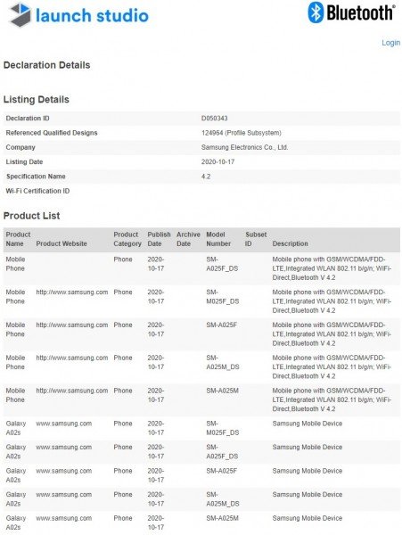 Samsung Galaxy A02 e M02 recebem certificação Bluetooth SIG