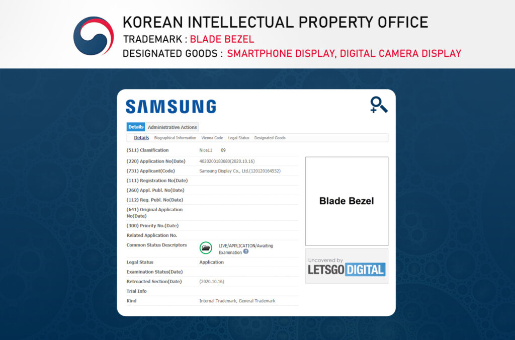 Marca registrada da moldura da lâmina da tela da Samsung