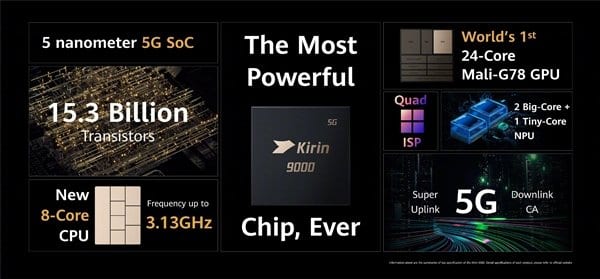 A Huawei apresenta os chipsets Kirin 9000 e Kirin 9000E, seus primeiros SoCs 5nm integrados a 5G