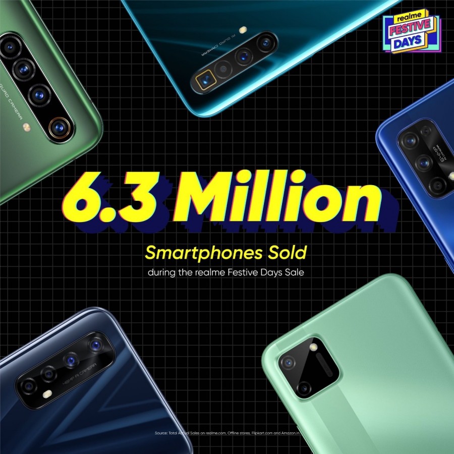 Realme vendeu mais de 6,3 milhões de celulares em 30 dias 4