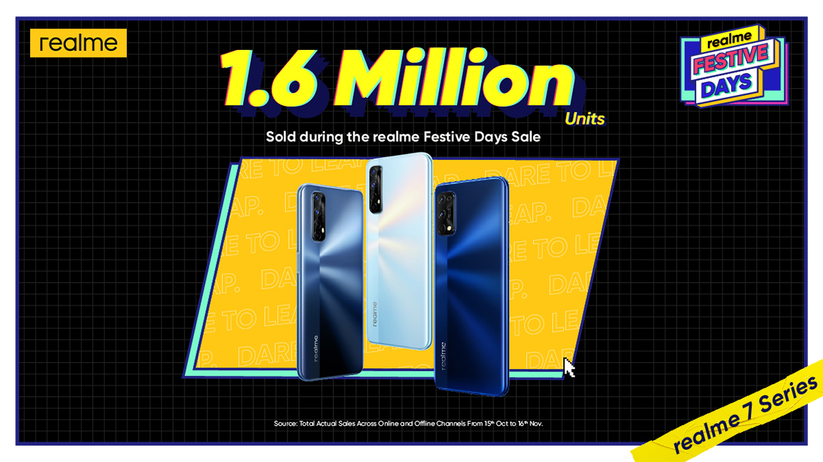 Realme vendeu mais de 6,3 milhões de celulares em 30 dias 5