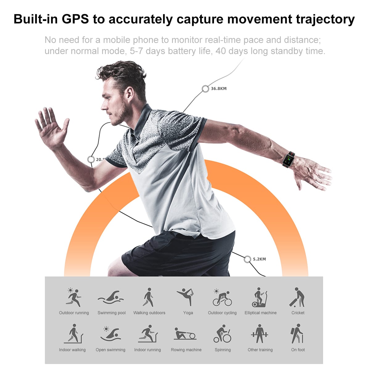 Blulory 5 Pro é um "Appel Watch" com GPS que custa R$ 286 7