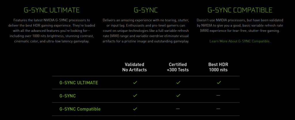 Como habilitar e validar G-Sync em um FreeSync Gaming Monitor 5