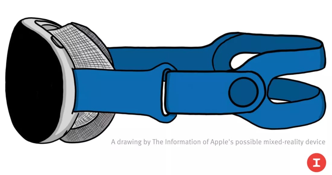 Óculos de realidade virtual da Apple suportará 8K e sensores LIDAR 1