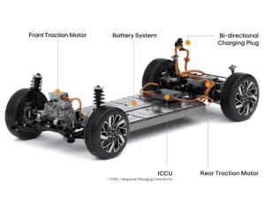 Apple Car terá plataforma E-GMP da Hyundai e GM irá fabricar 1