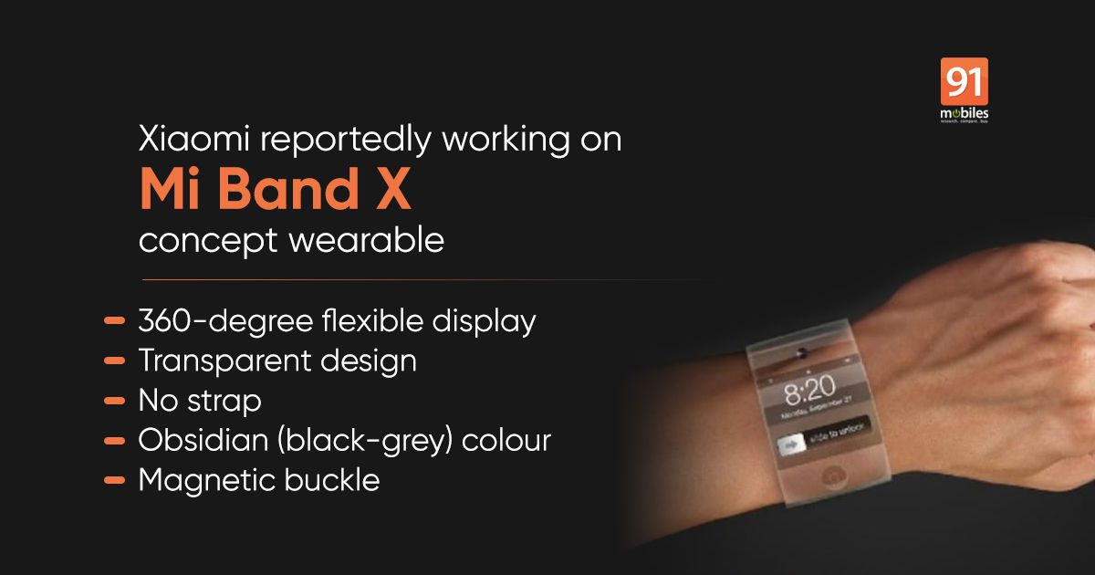 Xiaomi Mi Band X terá tela flexível 360 ​​graus transparente [rumor] 1