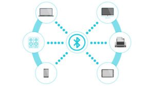 hoje o bluetooth conecta a várias coisas