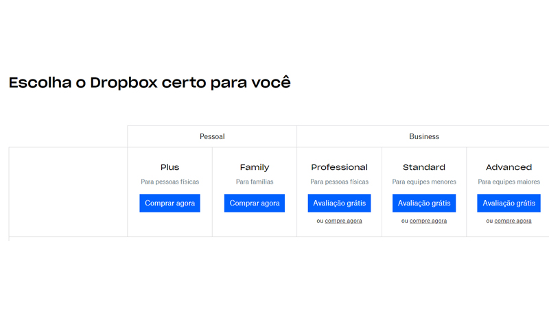 os planos do dropbox variam