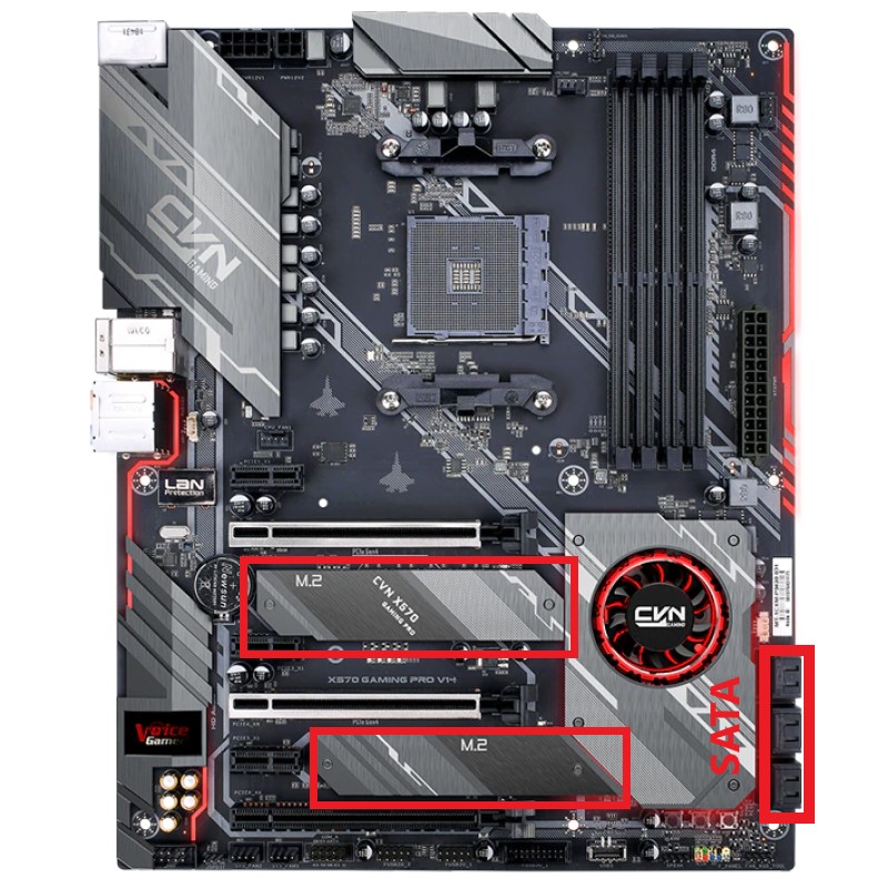 Placa mãe AMD X570 com suporte a M2 SSD