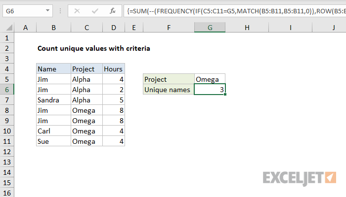 Some valores numéricos com critérios - Como somar no Excel