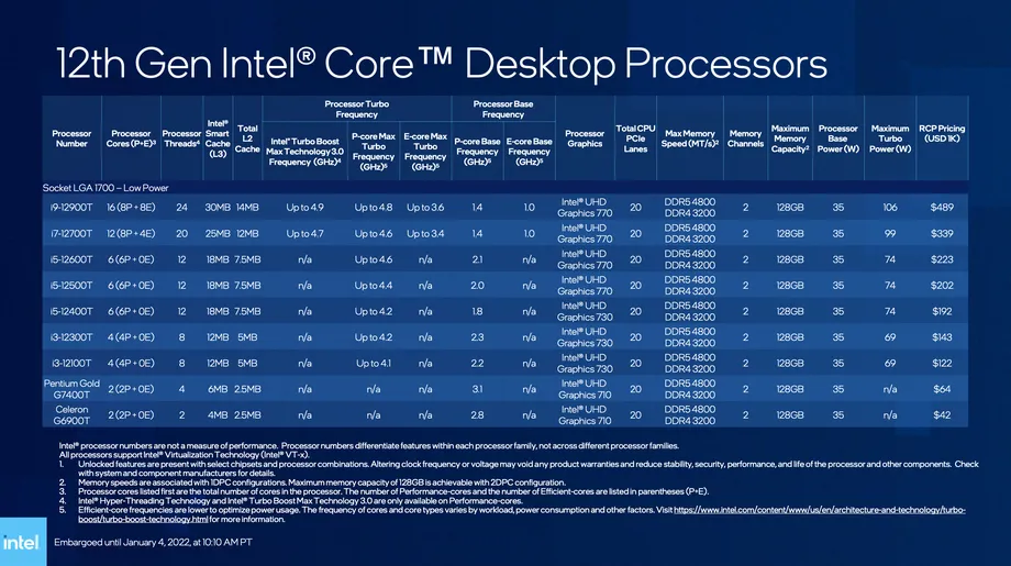 Lista de novos processadores Intel - Baixo consumo
