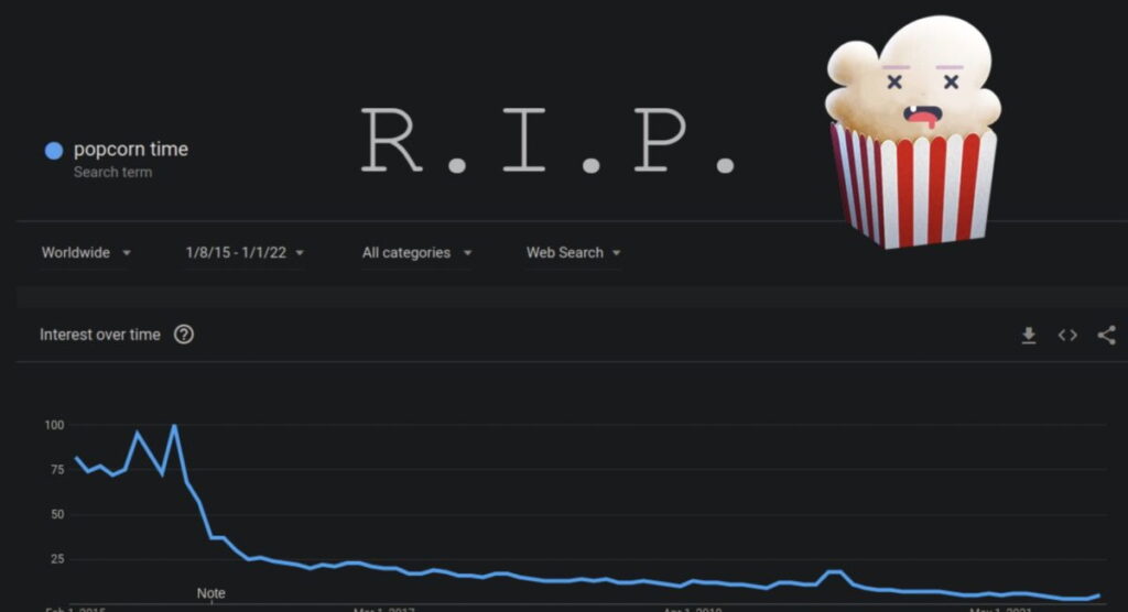 R.I.P Popcorn Time: serviços de filmes piratas fecha as portas 1