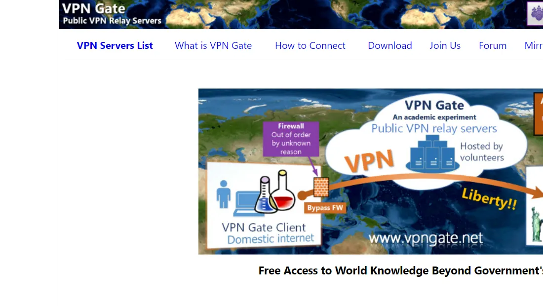 O VPN Gate é uma opção aberta