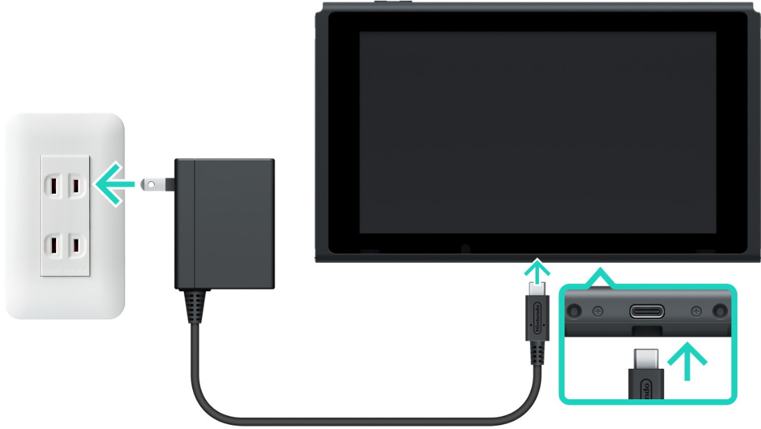 Aprenda como conectar o Nintendo Switch na televisão facilmente