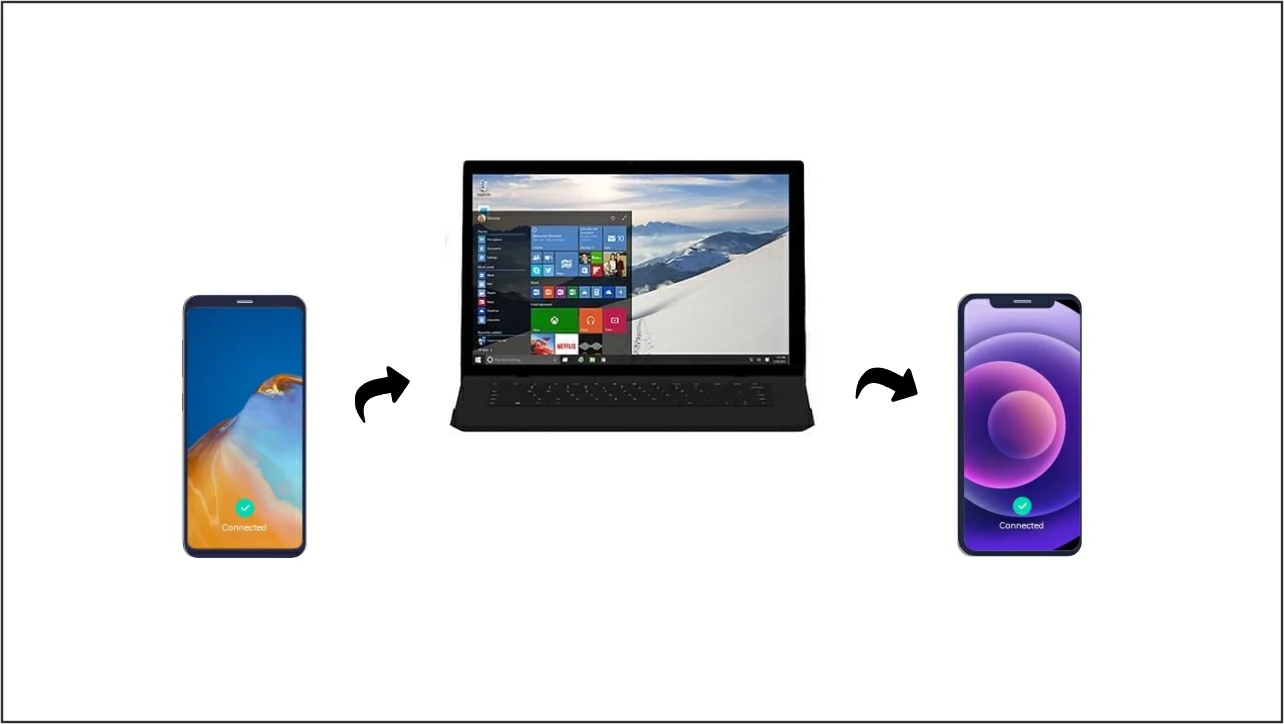 Como transferir arquivos entre Windows, Android e iPhone