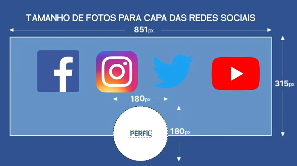 Tamanho de fotos para capa das redes sociais