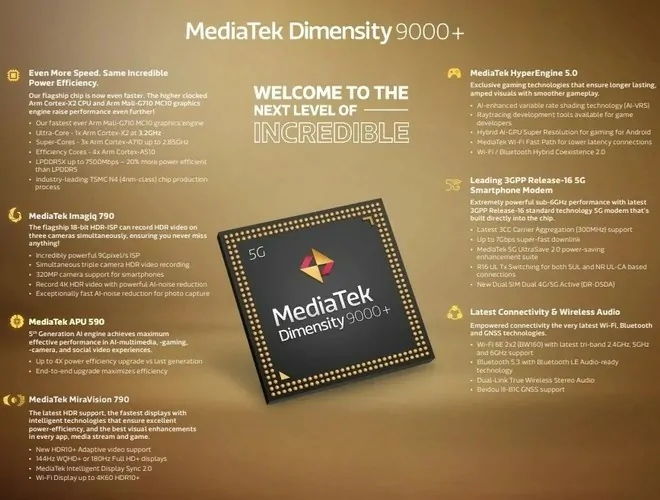 Especificação do novo Dimensity 9000+ - MediaTek anuncia o novo Dimensity 9000+ com desempenho superior