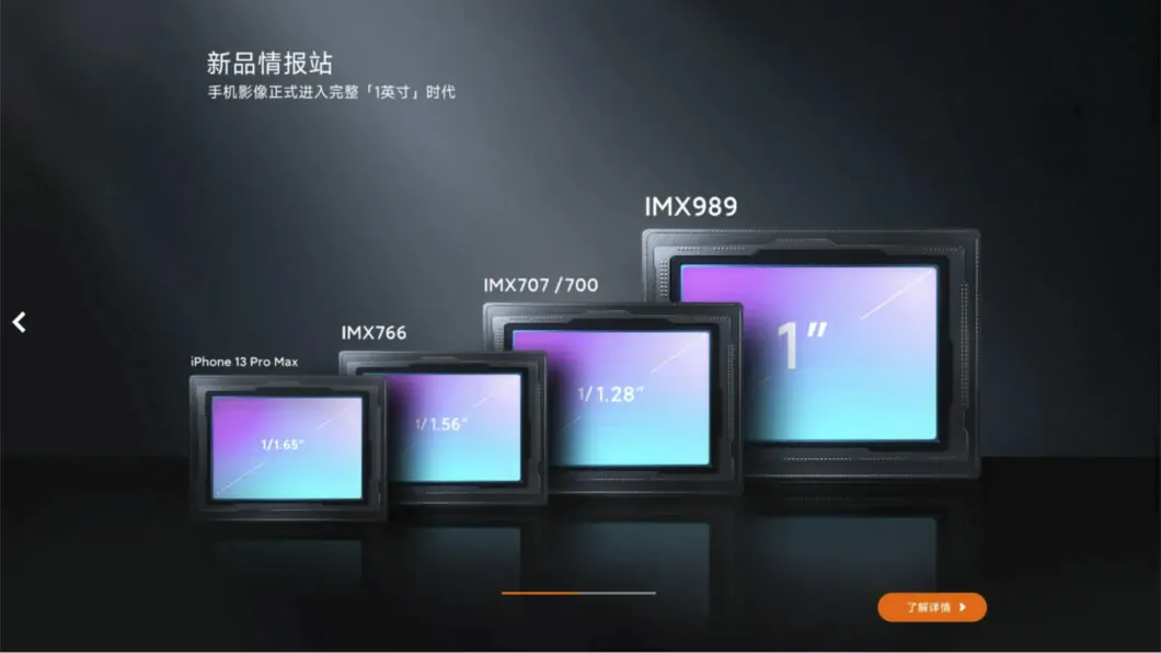 Imagem comparando todos os sensores disponíveis no mercado de smartphones - Xiaomi 12S Ultra contará com sensor IMX989 da Sony de 1 polegada