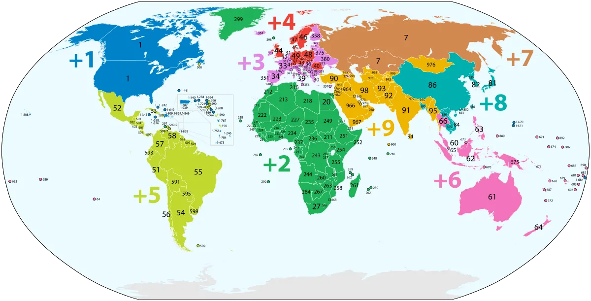 Prefixos de outros países - O que significa o número 55 do celular