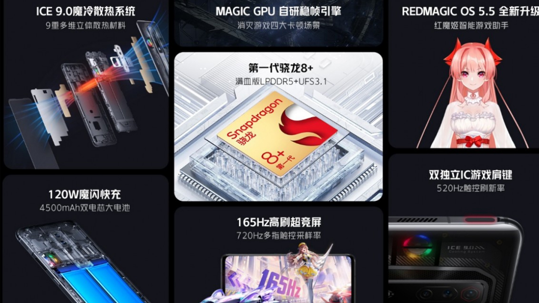 Red Magic 7s é dedicado para jogos