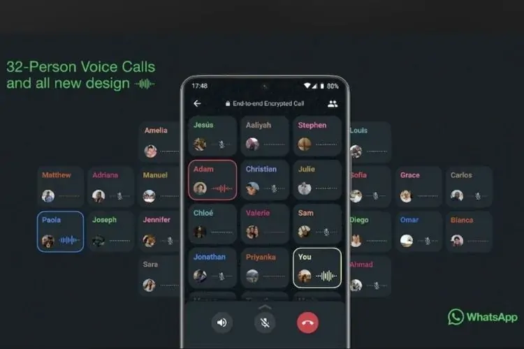 Chat com 32 pessoas - Os novos recursos disponíveis no WhatsApp em 2022.jpg.crdownload