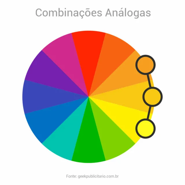 Combinação Análoga - Paletas de cores para o Instagram como escolher a melhor
