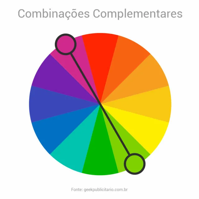 Combinação Complementar - Paletas de cores para o Instagram como escolher a melhor
