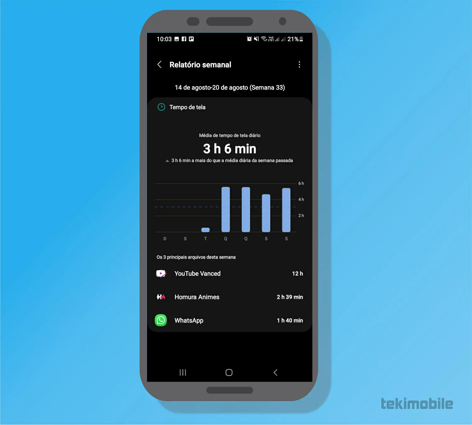 Selecione as barras - Como saber tempo gasto no celular [Android e iPhone]