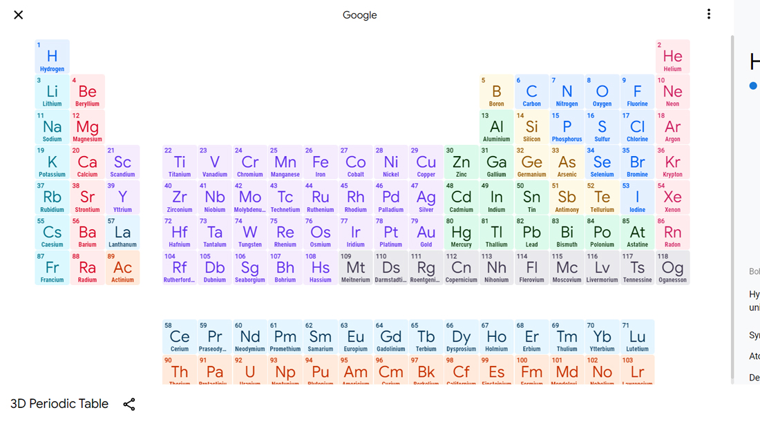 tabela periódica online