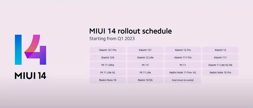 MIUI 14 com Android 13 foi confirmado e aqui está lista de dispositivos 2