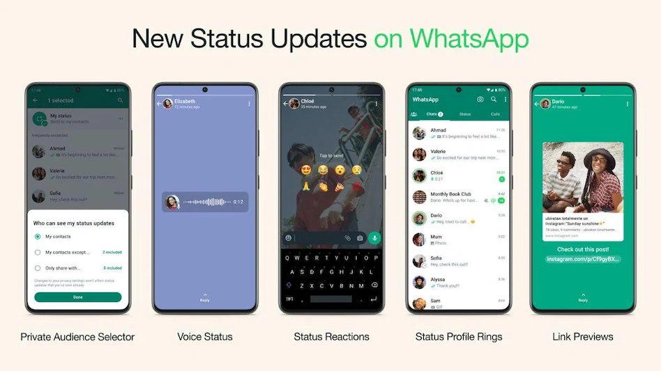 Status do WhatsApp ganha voz, reações e muito mais