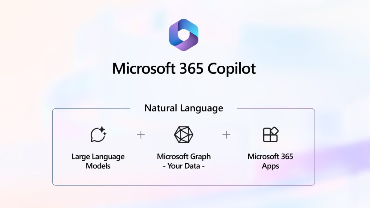 Ia microsoft copilot 365 oficial mas afinal o que e para que serve 