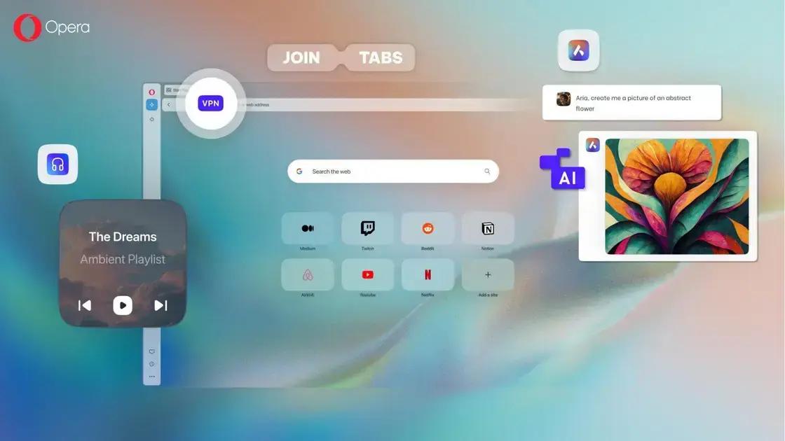 Opera One: Tela Dividida e IA para Navegação Eficiente