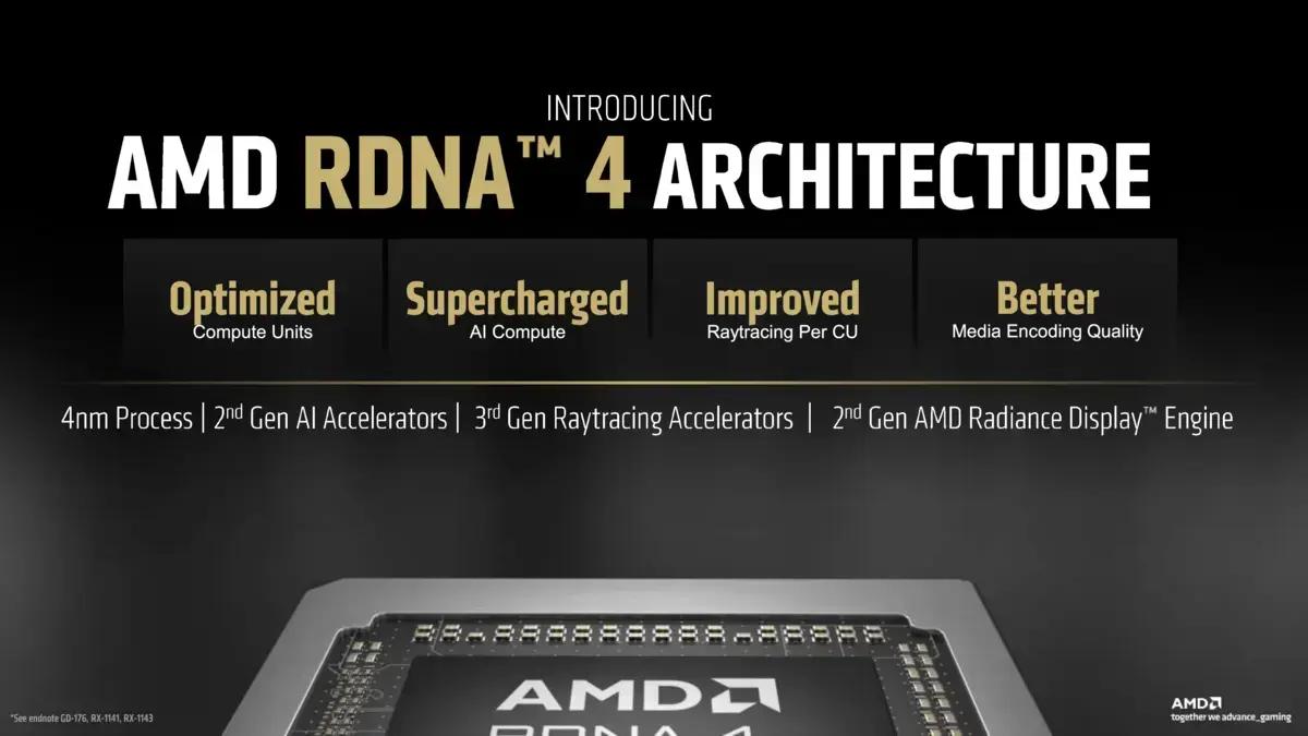 RDNA 4 para desktops