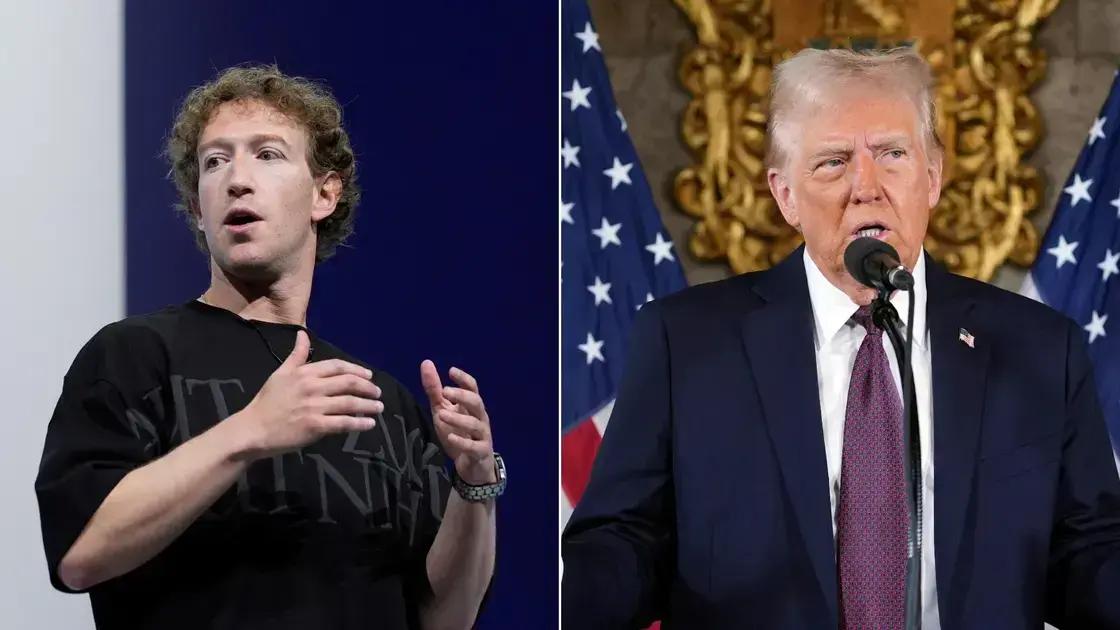 Relação Zuckerberg Trump